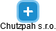 Chutzpah s.r.o. - náhled vizuálního zobrazení vztahů obchodního rejstříku