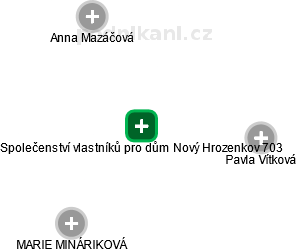 Společenství vlastníků pro dům Nový Hrozenkov 703 - náhled vizuálního zobrazení vztahů obchodního rejstříku