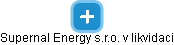 Supernal Energy s.r.o. v likvidaci - náhled vizuálního zobrazení vztahů obchodního rejstříku