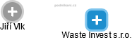 Waste Invest s.r.o. - náhled vizuálního zobrazení vztahů obchodního rejstříku