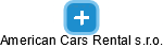 American Cars Rental s.r.o. - náhled vizuálního zobrazení vztahů obchodního rejstříku