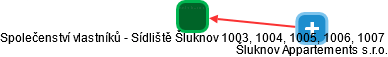 Společenství vlastníků - Sídliště Šluknov 1003, 1004, 1005, 1006, 1007 - náhled vizuálního zobrazení vztahů obchodního rejstříku