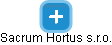 Sacrum Hortus s.r.o. - náhled vizuálního zobrazení vztahů obchodního rejstříku