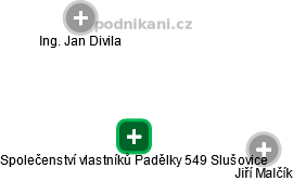 Společenství vlastníků Padělky 549 Slušovice - náhled vizuálního zobrazení vztahů obchodního rejstříku