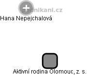 Aktivní rodina Olomouc, z. s. - náhled vizuálního zobrazení vztahů obchodního rejstříku