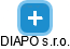 DIAPO s.r.o. - náhled vizuálního zobrazení vztahů obchodního rejstříku