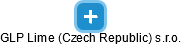 GLP Lime (Czech Republic) s.r.o. - náhled vizuálního zobrazení vztahů obchodního rejstříku