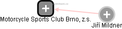 Motorcycle Sports Club Brno, z.s. - náhled vizuálního zobrazení vztahů obchodního rejstříku