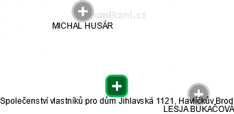 Společenství vlastníků pro dům Jihlavská 1121, Havlíčkův Brod - náhled vizuálního zobrazení vztahů obchodního rejstříku
