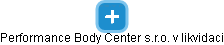 Performance Body Center s.r.o. v likvidaci - náhled vizuálního zobrazení vztahů obchodního rejstříku