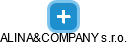 ALINA&COMPANY s.r.o. - náhled vizuálního zobrazení vztahů obchodního rejstříku
