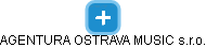 AGENTURA OSTRAVA MUSIC s.r.o. - náhled vizuálního zobrazení vztahů obchodního rejstříku