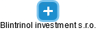 Blintrinol investment s.r.o. - náhled vizuálního zobrazení vztahů obchodního rejstříku