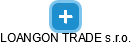LOANGON TRADE s.r.o. - náhled vizuálního zobrazení vztahů obchodního rejstříku