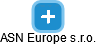 ASN Europe s.r.o. - náhled vizuálního zobrazení vztahů obchodního rejstříku