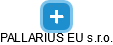 PALLARIUS EU s.r.o. - náhled vizuálního zobrazení vztahů obchodního rejstříku