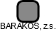 BARAKOS, z.s. - náhled vizuálního zobrazení vztahů obchodního rejstříku