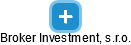 Broker Investment, s.r.o. - náhled vizuálního zobrazení vztahů obchodního rejstříku