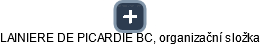 LAINIERE DE PICARDIE BC, organizační složka - náhled vizuálního zobrazení vztahů obchodního rejstříku