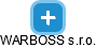 WARBOSS s.r.o. - náhled vizuálního zobrazení vztahů obchodního rejstříku