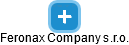 Feronax Company s.r.o. - náhled vizuálního zobrazení vztahů obchodního rejstříku