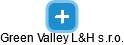 Green Valley L&H s.r.o. - náhled vizuálního zobrazení vztahů obchodního rejstříku