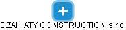 DZAHIATY CONSTRUCTION s.r.o. - náhled vizuálního zobrazení vztahů obchodního rejstříku