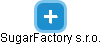 SugarFactory s.r.o. - náhled vizuálního zobrazení vztahů obchodního rejstříku