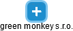 green monkey s.r.o. - náhled vizuálního zobrazení vztahů obchodního rejstříku