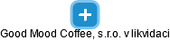 Good Mood Coffee, s.r.o. v likvidaci - náhled vizuálního zobrazení vztahů obchodního rejstříku