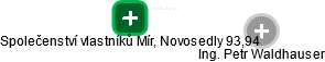 Společenství vlastníků Mír, Novosedly 93,94 - náhled vizuálního zobrazení vztahů obchodního rejstříku