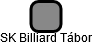 SK Billiard Tábor - náhled vizuálního zobrazení vztahů obchodního rejstříku