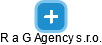 R a G Agency s.r.o. - náhled vizuálního zobrazení vztahů obchodního rejstříku