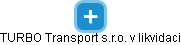 TURBO Transport s.r.o.  v likvidaci - náhled vizuálního zobrazení vztahů obchodního rejstříku