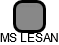 MS LESAN - náhled vizuálního zobrazení vztahů obchodního rejstříku
