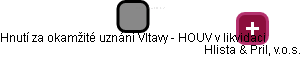 Hnutí za okamžité uznání Vltavy - HOUV v likvidaci - náhled vizuálního zobrazení vztahů obchodního rejstříku