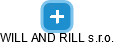 WILL AND RILL s.r.o. - náhled vizuálního zobrazení vztahů obchodního rejstříku