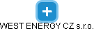 WEST ENERGY CZ s.r.o. - náhled vizuálního zobrazení vztahů obchodního rejstříku