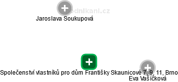 Společenství vlastníků pro dům Františky Skaunicové 7, 9, 11, Brno - náhled vizuálního zobrazení vztahů obchodního rejstříku