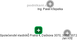 Společenství vlastníků Praha 4, Daškova 3070, 3071, 3072 - náhled vizuálního zobrazení vztahů obchodního rejstříku
