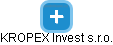 KROPEX Invest s.r.o. - náhled vizuálního zobrazení vztahů obchodního rejstříku