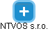 NTVOS s.r.o. - náhled vizuálního zobrazení vztahů obchodního rejstříku