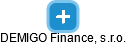 DEMIGO Finance, s.r.o. - náhled vizuálního zobrazení vztahů obchodního rejstříku