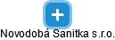 Novodobá Sanitka s.r.o. - náhled vizuálního zobrazení vztahů obchodního rejstříku