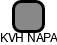 KVH NAPA - náhled vizuálního zobrazení vztahů obchodního rejstříku