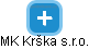 MK Krška s.r.o. - náhled vizuálního zobrazení vztahů obchodního rejstříku