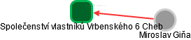 Společenství vlastníků Vrbenského 6 Cheb - náhled vizuálního zobrazení vztahů obchodního rejstříku