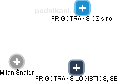 FRIGOTRANS LOGISTICS, SE - náhled vizuálního zobrazení vztahů obchodního rejstříku