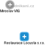 Restaurace Locusta s.r.o. - náhled vizuálního zobrazení vztahů obchodního rejstříku