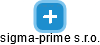 sigma-prime s.r.o. - náhled vizuálního zobrazení vztahů obchodního rejstříku